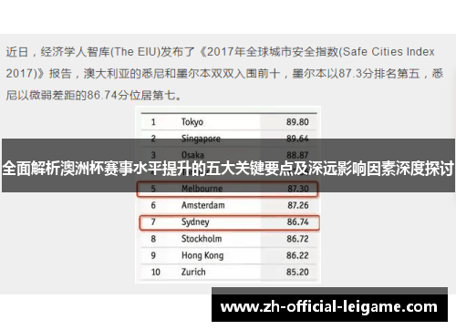 全面解析澳洲杯赛事水平提升的五大关键要点及深远影响因素深度探讨