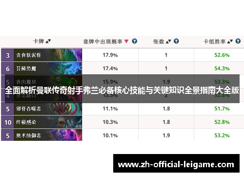 全面解析曼联传奇射手弗兰必备核心技能与关键知识全景指南大全版