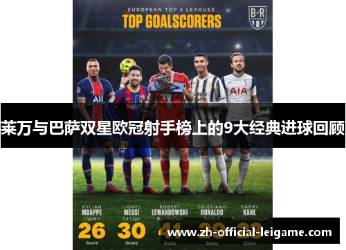 莱万与巴萨双星欧冠射手榜上的9大经典进球回顾