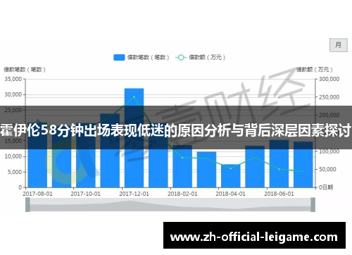 霍伊伦58分钟出场表现低迷的原因分析与背后深层因素探讨