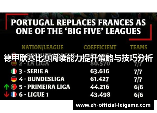 德甲联赛比赛阅读能力提升策略与技巧分析