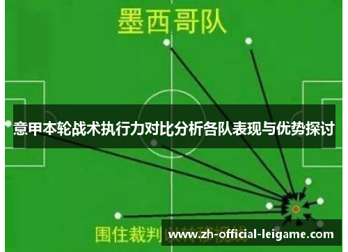 意甲本轮战术执行力对比分析各队表现与优势探讨