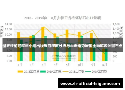 世界杯前瞻聚焦小组出线形势深度分析与未来走势展望全面解读关键看点