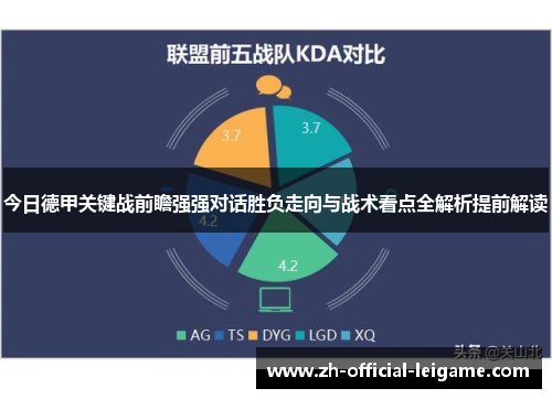 今日德甲关键战前瞻强强对话胜负走向与战术看点全解析提前解读