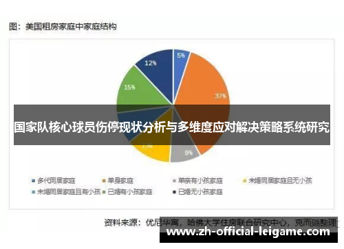国家队核心球员伤停现状分析与多维度应对解决策略系统研究