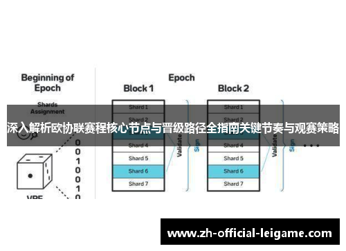 深入解析欧协联赛程核心节点与晋级路径全指南关键节奏与观赛策略